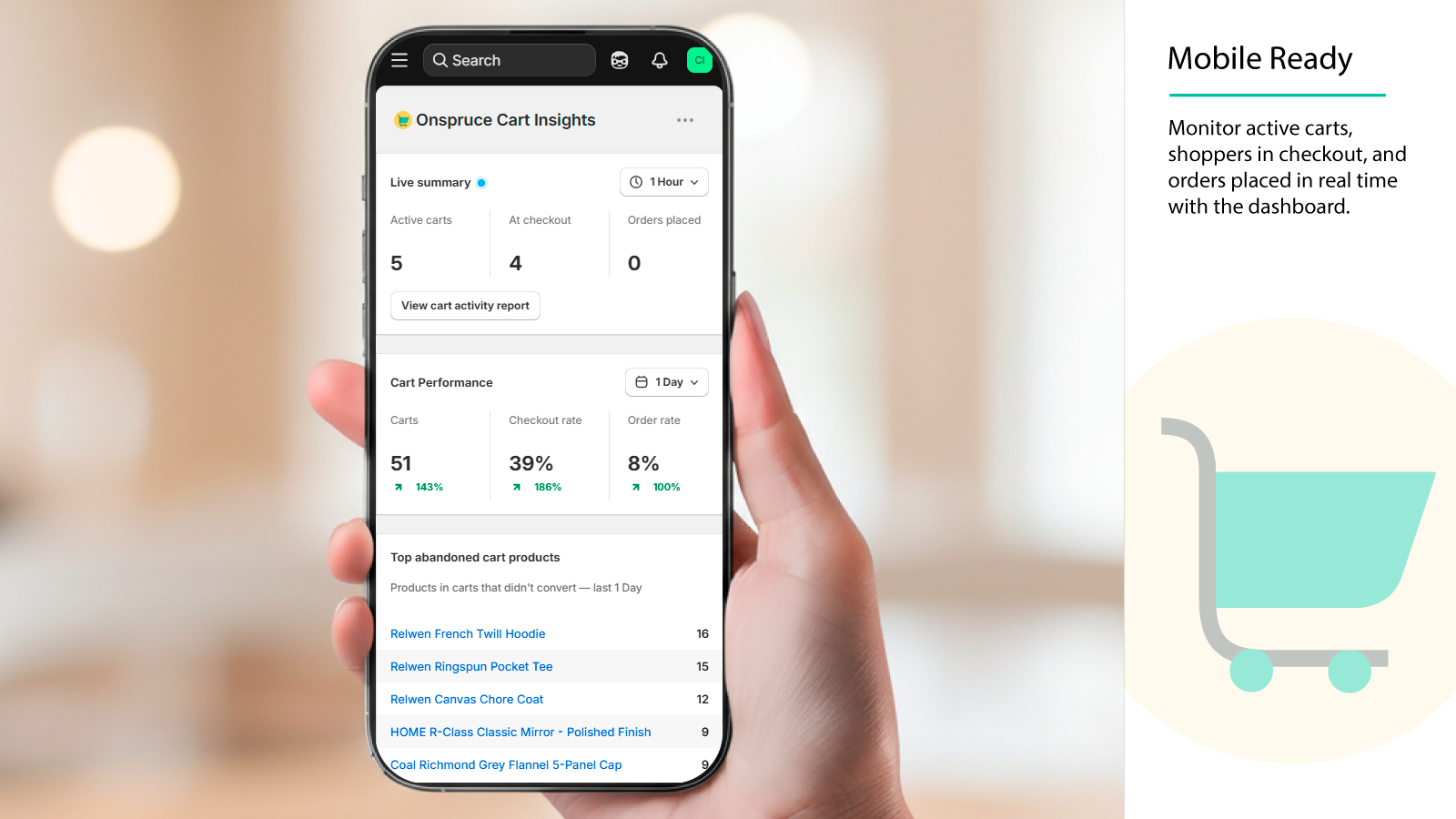 Mobile - dashboard